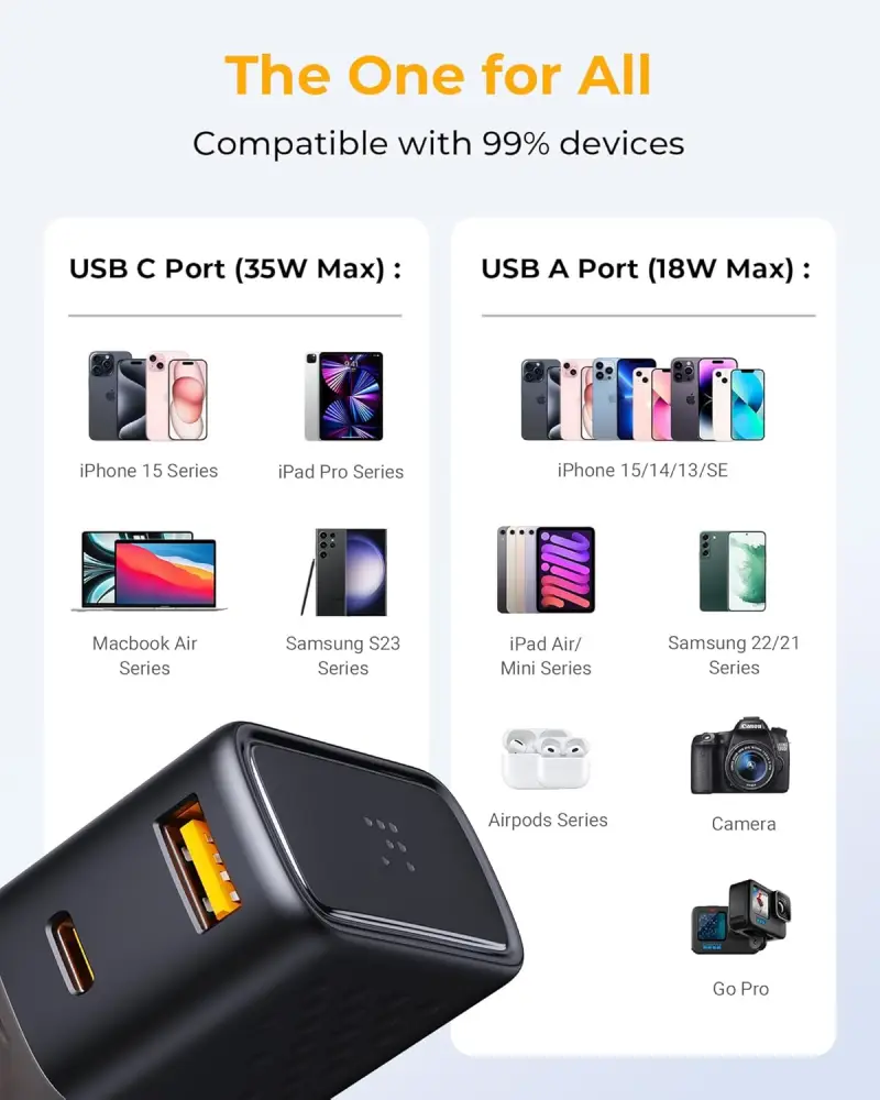 Voltme Vito Go EzTravel 35W price in bangladesh